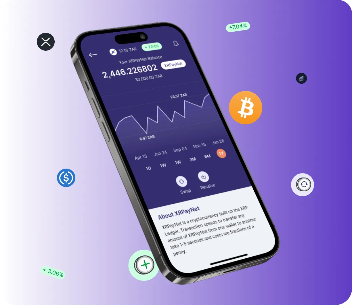 FironixTrader 2.9 Nova - O que é o FironixTrader 2.9 Nova?